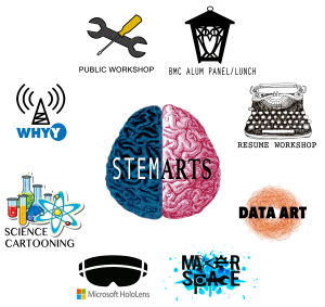 STEM & ARTS (Smaller